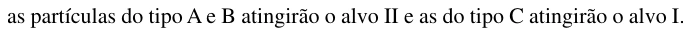 Alternativa D da questão 16, UFU 2003.2.