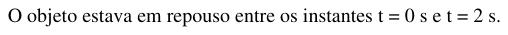 Alternativa A da questão 11, UFU 2004.1.
