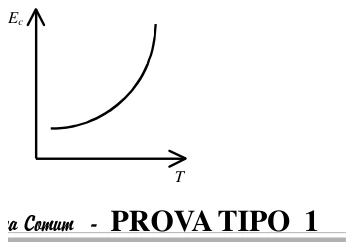 Alternativa D da questão 18, UFU 2004.1.