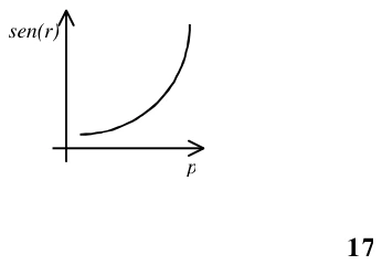 Alternativa C da questão 20, UFU 2004.1.