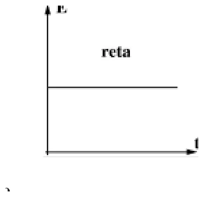 Alternativa D da questão 13, UFU 2004.2.