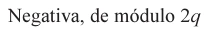Alternativa C da questão 14, UFU 2004.2.