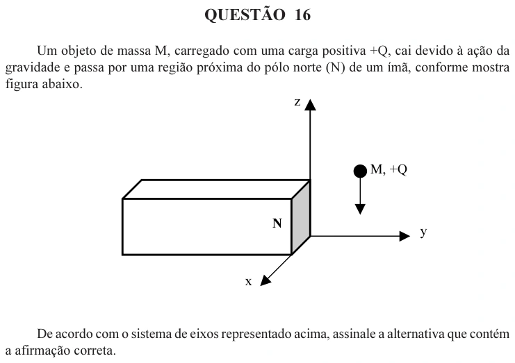 UFU 2004.2, questão 16: QUESTÃO 16 Um objeto de massa M, carregado com uma carga positiva +Q, cai devido à ação da gravidade e passa por uma região próxima do pólo norte (N) de um ímã, conforme
