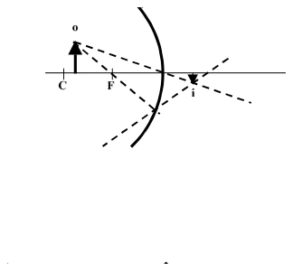 Alternativa B da questão 20, UFU 2004.2.