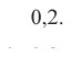 Alternativa C da questão 12, UFU 2005.1.