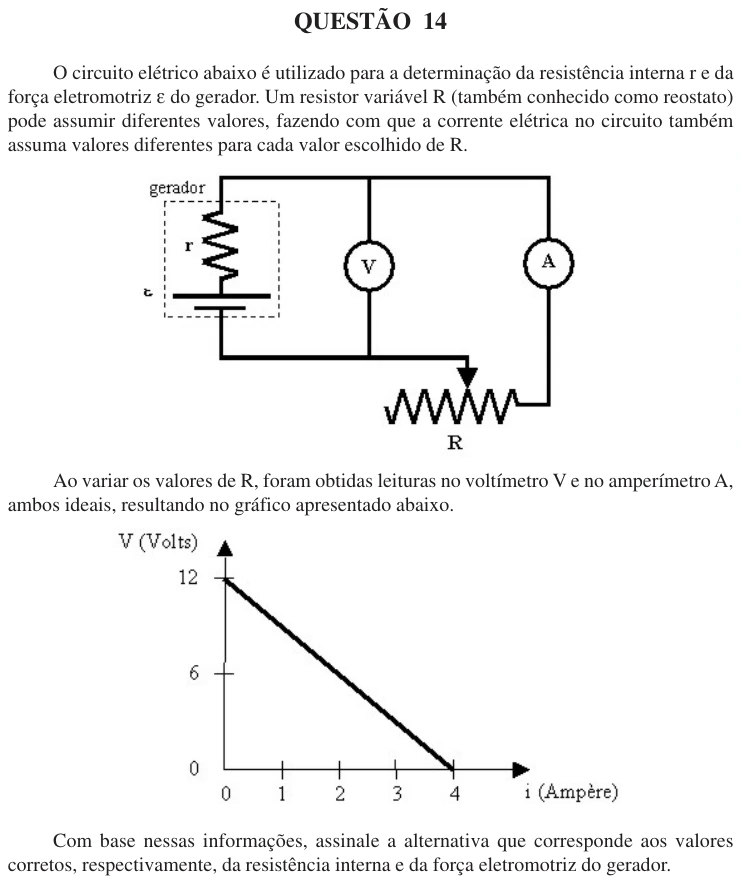 UFU 2006.1, questão 14: 14 QUESTÃO 14 O circuito elétrico abaixo é utilizado para a determinação da resistência interna r e da força eletromotriz ε do gerador. Um resistor variável R (também con
