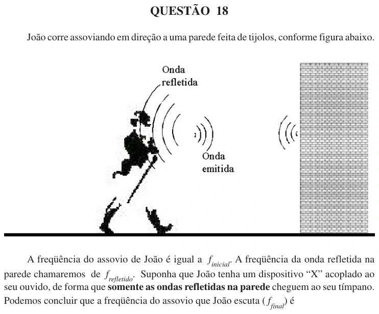UFU 2006.1, questão 18: 18 QUESTÃO 18 João corre assoviando em direção a uma parede feita de tijolos, conforme figura abaixo. A freqüência do assovio de João é igual a finicial. A freqüência da