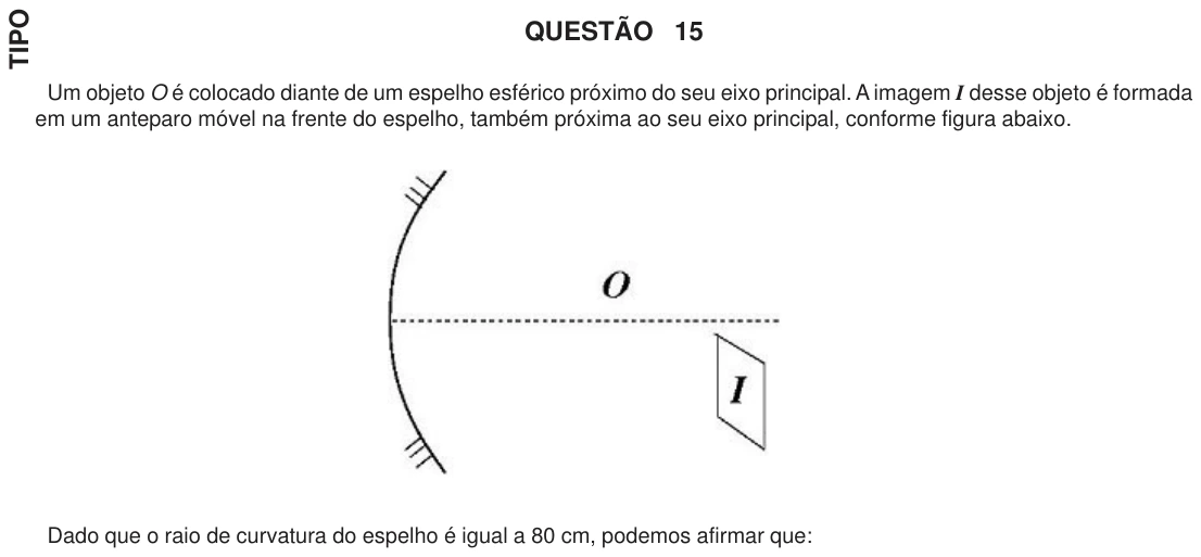 UFU 2007.2, questão 15: QUESTÃO 15 Um objeto O é colocado diante de um espelho esférico próximo do seu eixo principal. A imagem I desse objeto é formada em um anteparo móvel na frente do espelho
