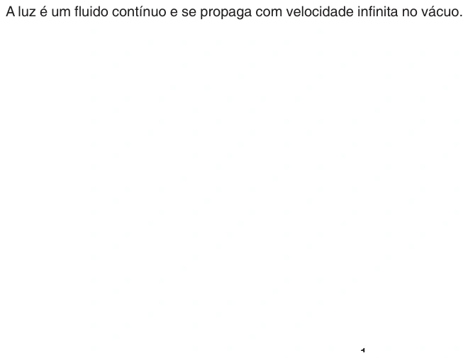 Alternativa D da questão 12, UFU 2008.1.