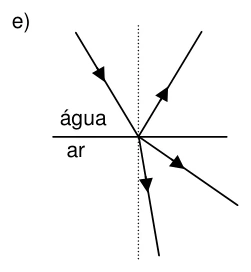 Alternativa e) original da questão 32.