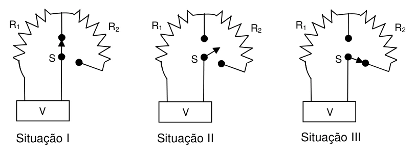 Figura original da questão 34, Vestibular UFV 2005.