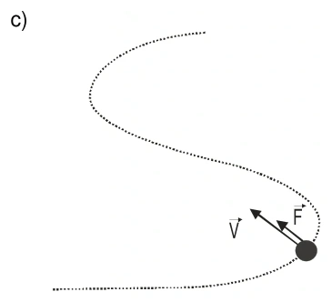 Alternativa c) original da questão 45.