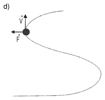 Alternativa d) original da questão 45.
