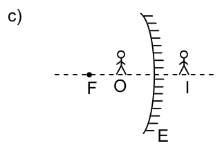 Alternativa c) original da questão 45.