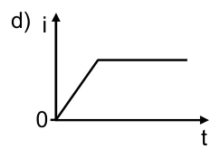 Alternativa d) original da questão 31.