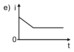 Alternativa e) original da questão 31.