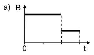 Alternativa a) original da questão 42.