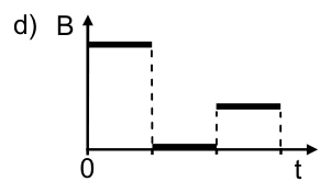 Alternativa d) original da questão 42.