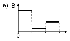 Alternativa e) original da questão 42.