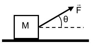 Bloco de massa M sobre uma superfície horizontal, puxado por uma força F que forma o ângulo θ com a horizontal, para cima.