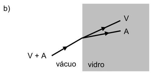 Alternativa b) original da questão 14.