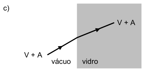 Alternativa c) original da questão 14.