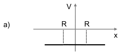 Alternativa a) original da questão 13.