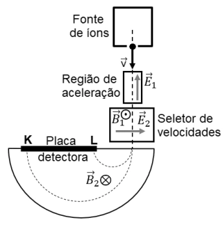 Figura original da questão 20, Unifenas 2021.1, manhã.