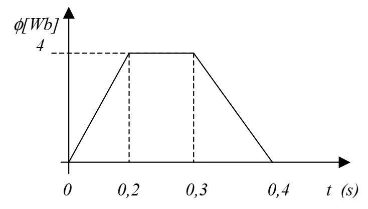 Figura da questão 44, Grupo 1