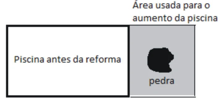 Esquema da piscina antes da reforma e área de expansão contendo uma pedra