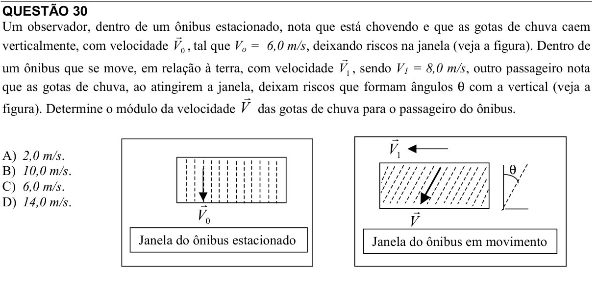 Reprodução da questão 30 do PAES 2008, 1ª etapa. O texto e as informações das figuras estão descritos acima.