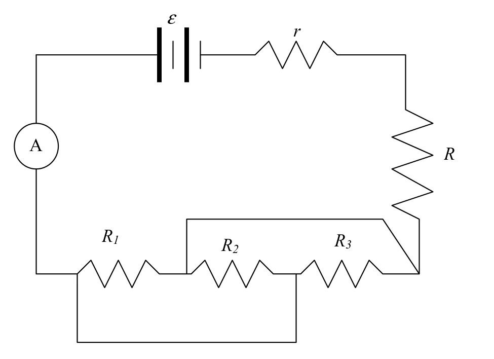 Circuito com R1, R2 e R3 desenhados em linha. Um fio liga o terminal esquerdo de R1 ao terminal direito de R2; outro liga o terminal direito de R1 ao terminal direito de R3. O amperímetro, a bateria com resistência interna e R completam o laço externo.