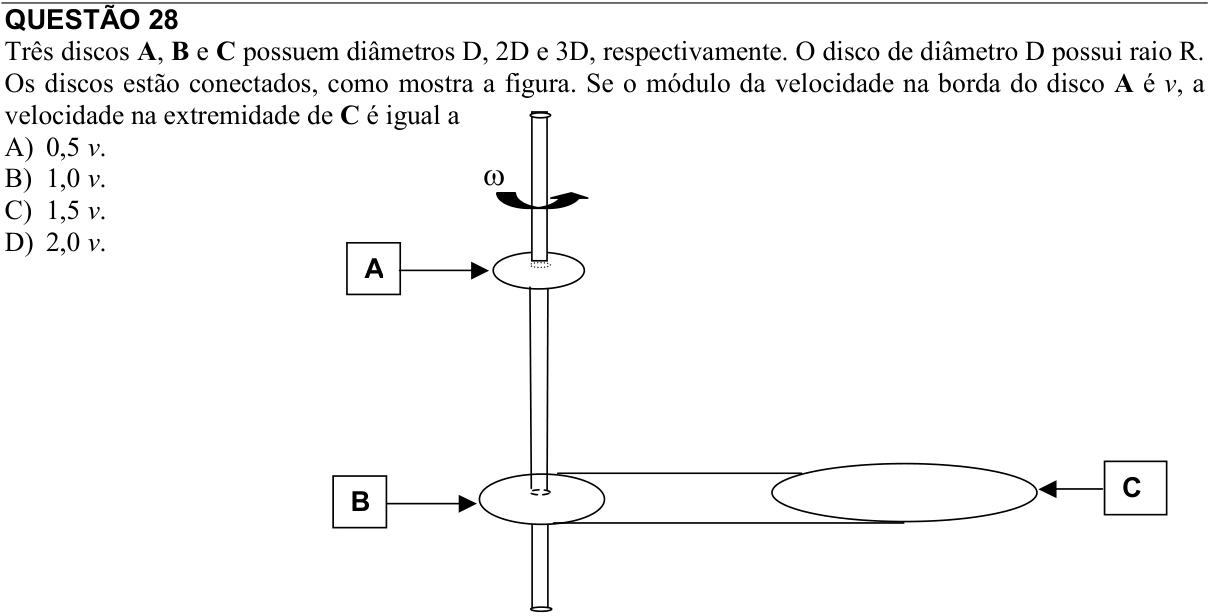 Reprodução da questão 28 do PAES 2014, 1ª etapa. O texto e as informações das figuras estão descritos acima.