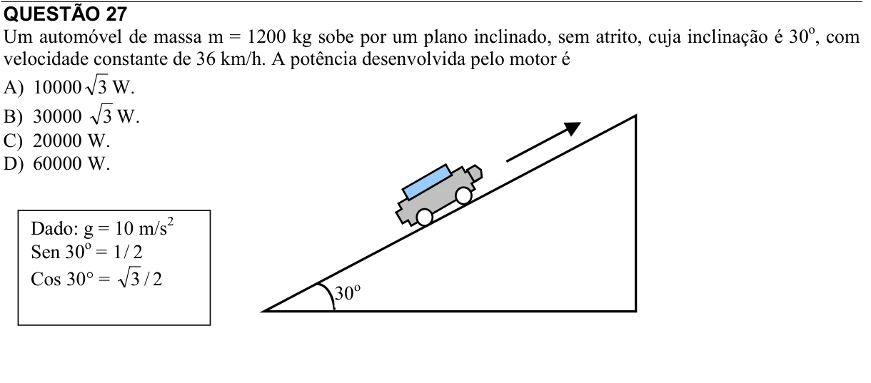 Reprodução da questão 27 do PAES 2015, 2ª etapa. O texto e as informações das figuras estão descritos acima.