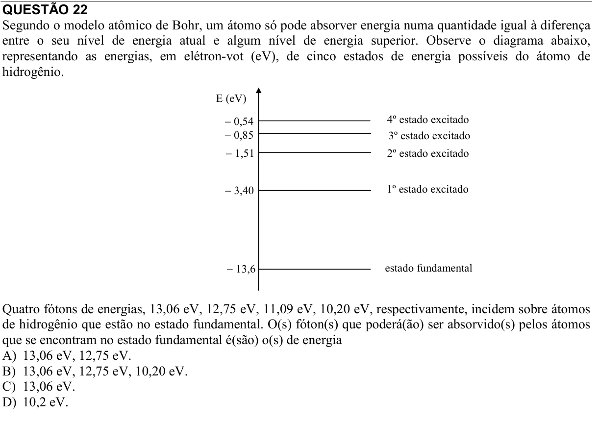 Reprodução da questão 22 do PAES 2015, 3ª etapa. O texto e as informações das figuras estão descritos acima.