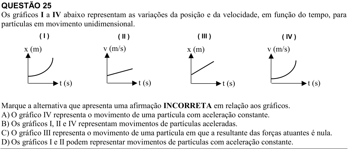 Reprodução da questão 25 do PAES 2017, 1ª etapa. O texto e as informações das figuras estão descritos acima.