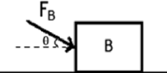 Bloco em superfície horizontal recebe força inclinada que tem componente vertical para baixo.