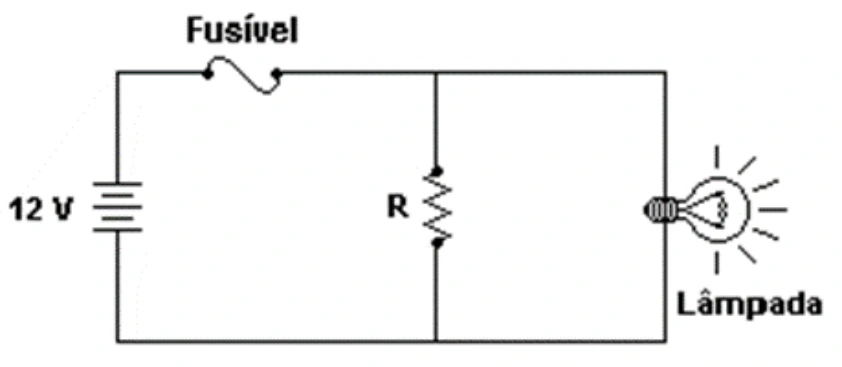 Circuito de 12 V, com fusível de 5 A em série com dois ramos paralelos: resistor de 2 ohms e lâmpada de 12 W.
