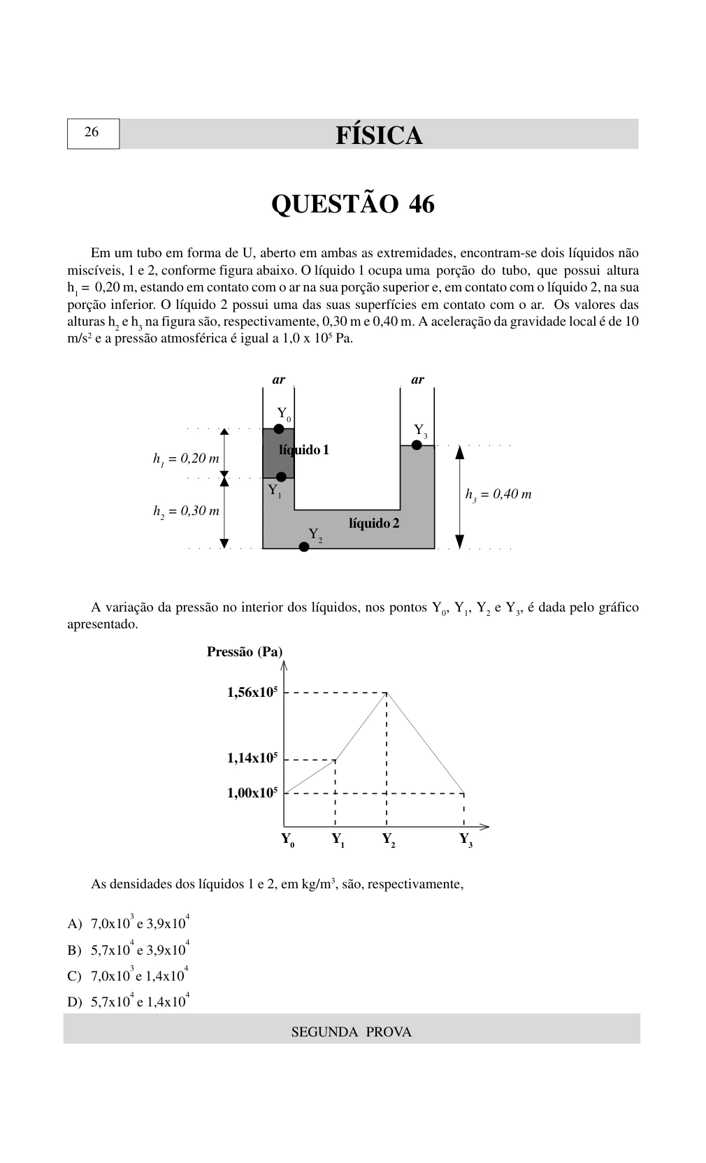 Página 40 do caderno UNIUBE 2001.2, com a questão 45 e suas figuras.