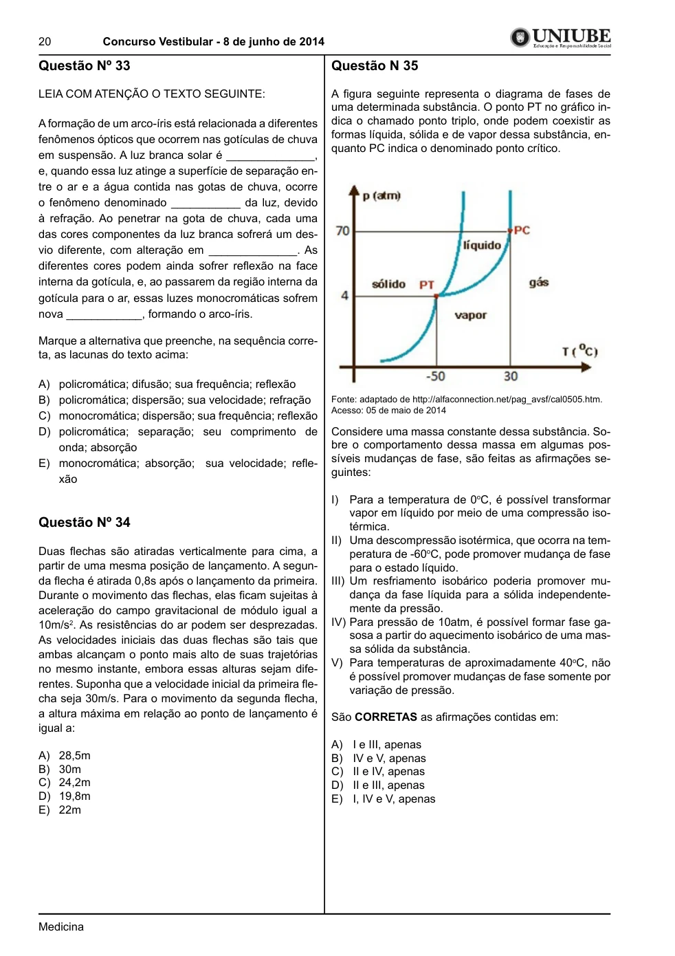 Página 20 do caderno UNIUBE 2014.2, com a questão 33 e suas figuras.