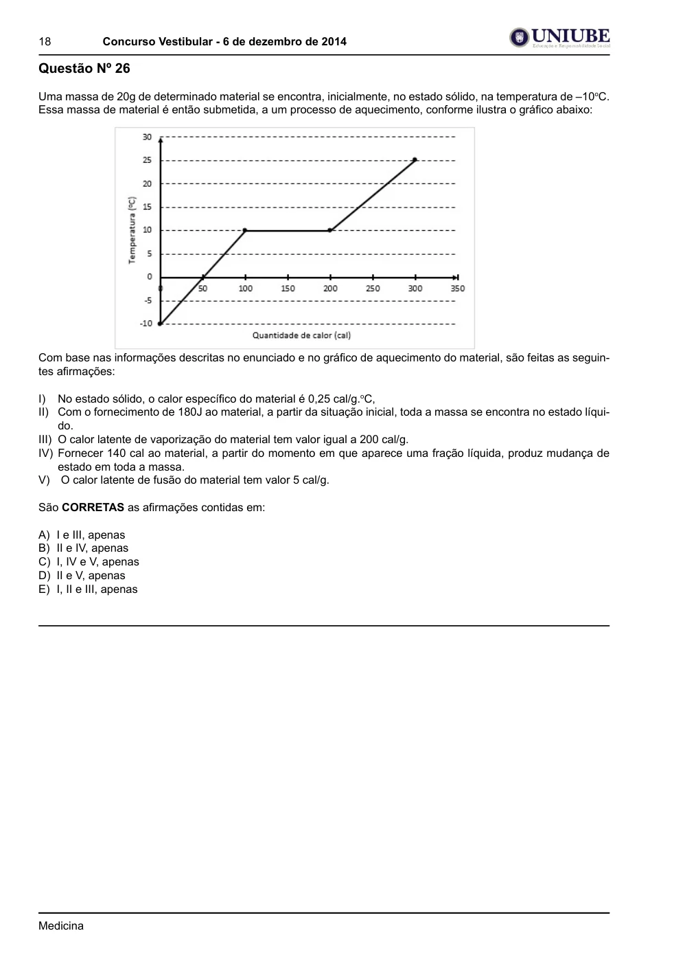 Página 18 do caderno UNIUBE 2015.1, com a questão 25 e suas figuras.