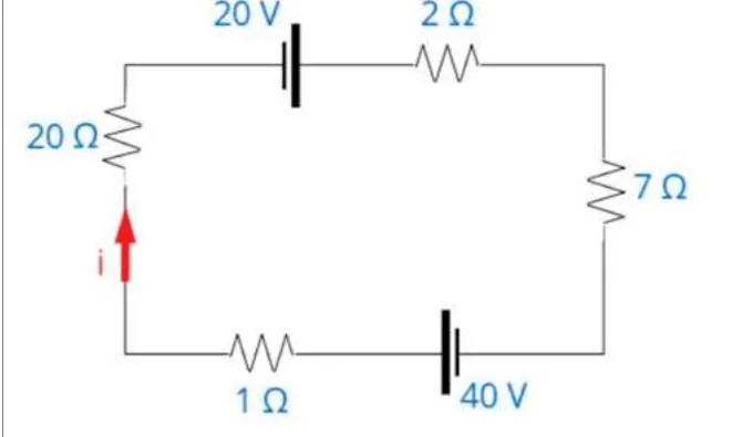 Circuito de uma única malha com resistores de 20 ohms, 1 ohm, 2 ohms e 7 ohms e fontes de 20 volts e 40 volts
