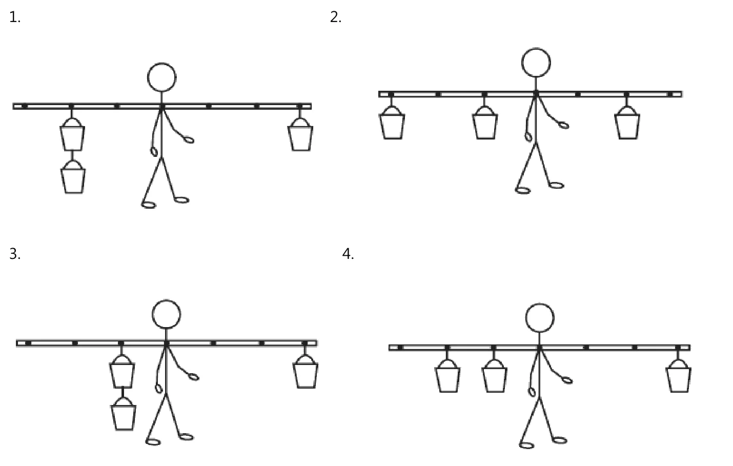 Quatro diagramas, de 1 a 4, de uma pessoa segurando, pelo ponto médio, uma barra com baldes em suportes igualmente espaçados