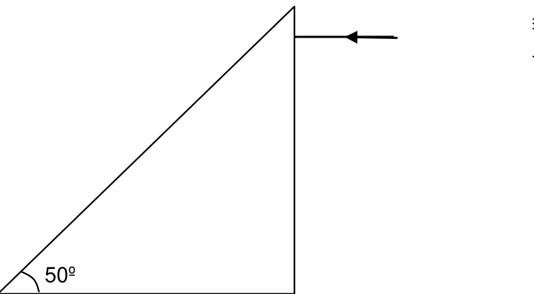 Prisma na forma de triângulo retângulo com ângulo de 50° na base à esquerda e ângulo reto na base à direita; um raio horizontal entra pelo cateto vertical, perto do vértice superior