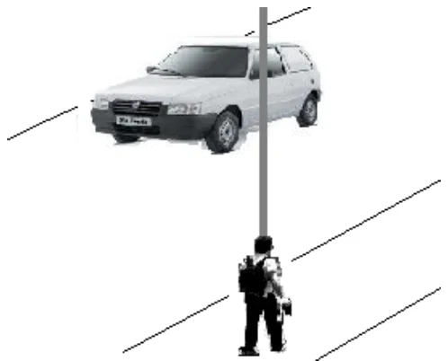 Um carro e um pedestre se movendo em sentidos contrários, com um poste entre os dois