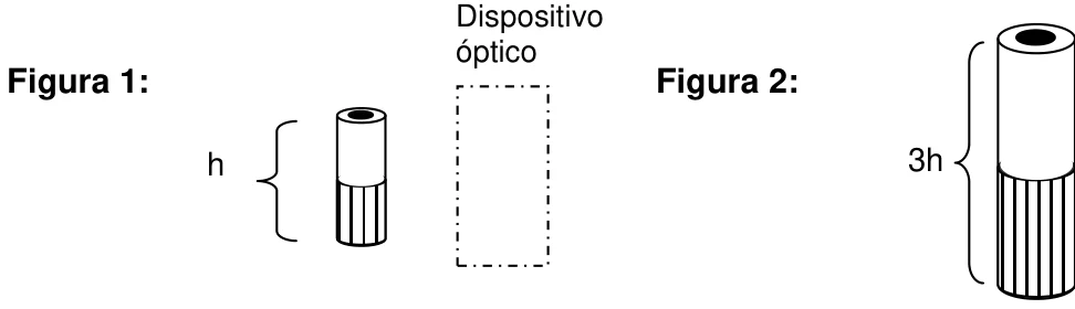 Figura 1: uma pilha de altura h diante de um dispositivo óptico (retângulo tracejado). Figura 2: a imagem da pilha, com altura 3h, direita (a parte branca continua em cima)