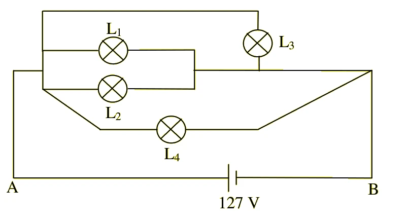 Circuito com uma fonte de 127 V entre os pontos A e B e quatro lâmpadas, L1, L2, L3 e L4, ligadas entre os mesmos dois nós do circuito