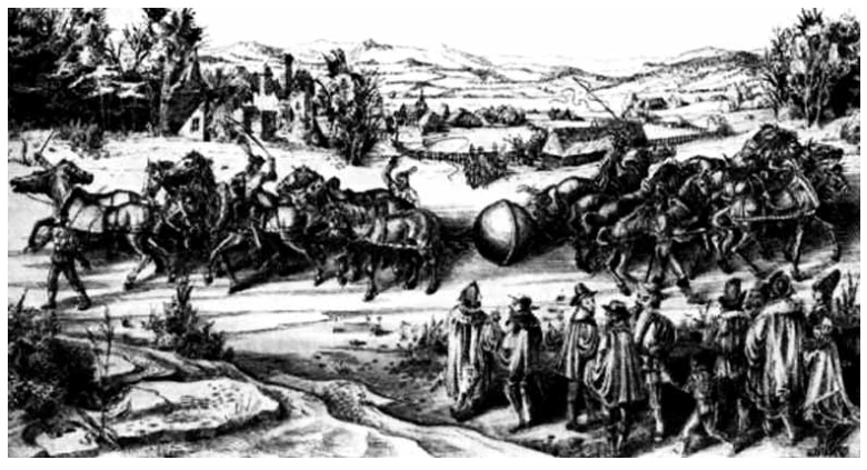 Gravura do experimento dos hemisférios de Magdeburg puxados por cavalos em sentidos opostos.
