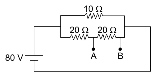 Fonte de 80 V alimenta dois ramos paralelos: 10 Ω no superior e dois resistores de 20 Ω em série no inferior; A é o ponto médio e B o extremo direito.