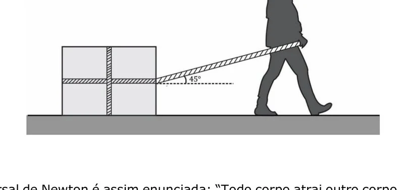 Funcionário puxando uma caixa por meio de uma corda presa a ela, formando um ângulo de 45° com a horizontal